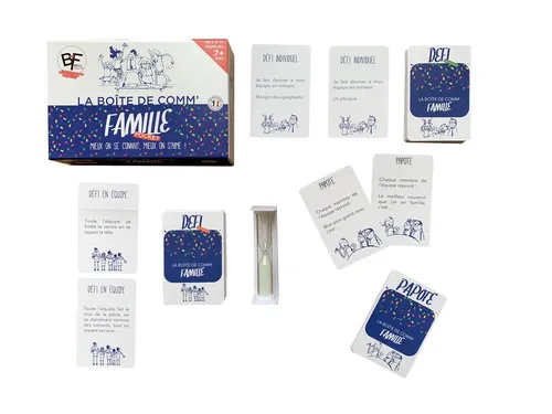 Boîte de Comm' de la Famille Pocket